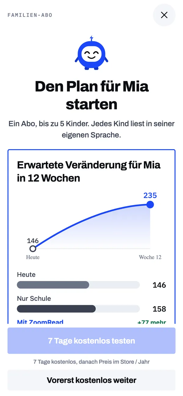 Erwartete Veränderung
