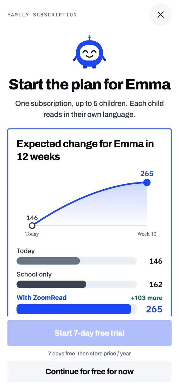Expected change