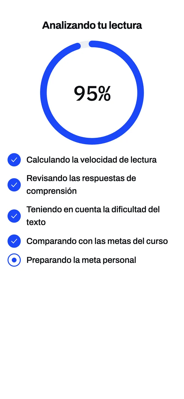 Se analiza la lectura