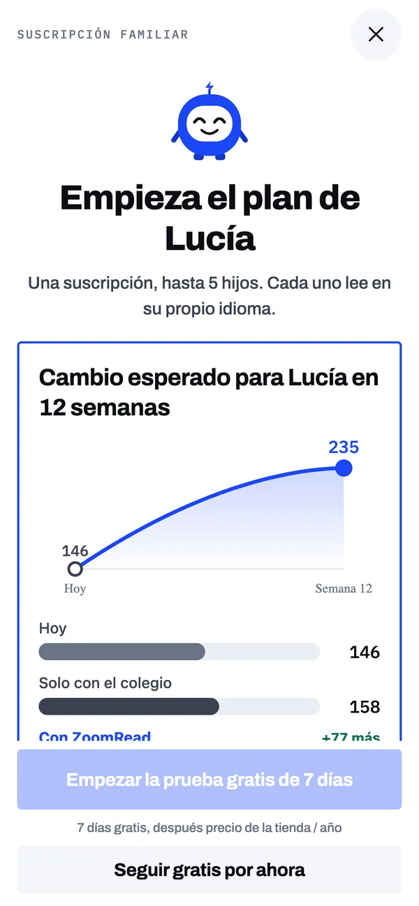 Cambio esperado