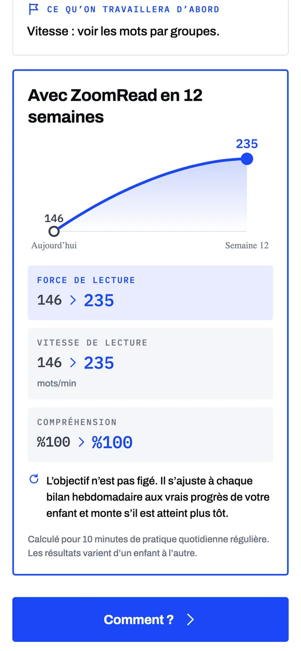 Objectif personnel sur 12 semaines